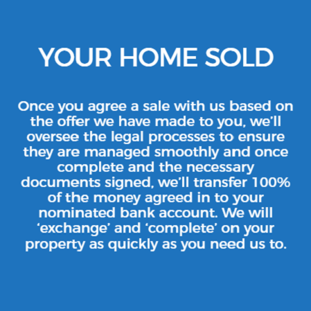 Your Home Sold 2